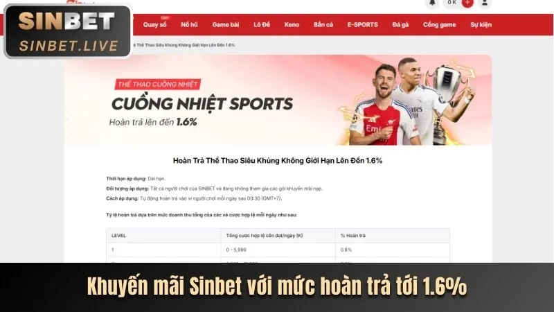 Sự kiện casino trực tuyến iwin88